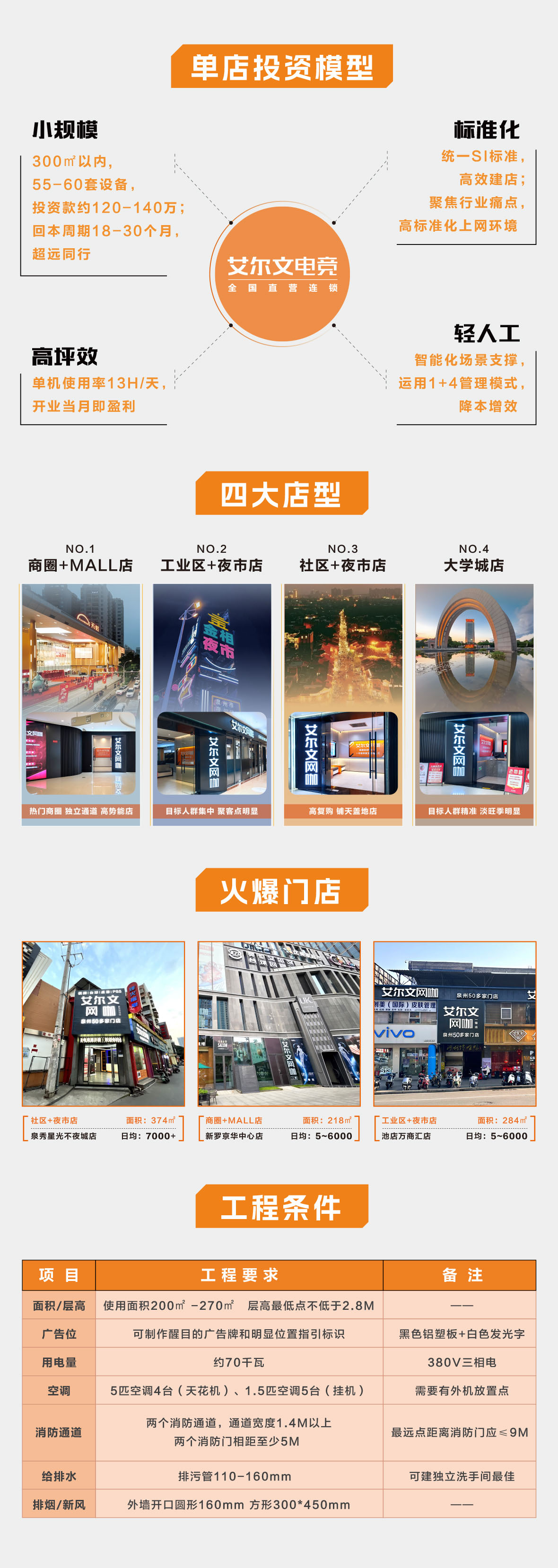 uwin电竞 8afc9